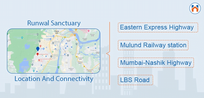 Runwal Sanctuary Mulund Review location